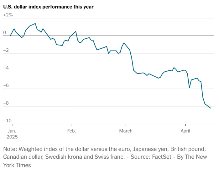 Screenshot 2025-05-27 205833